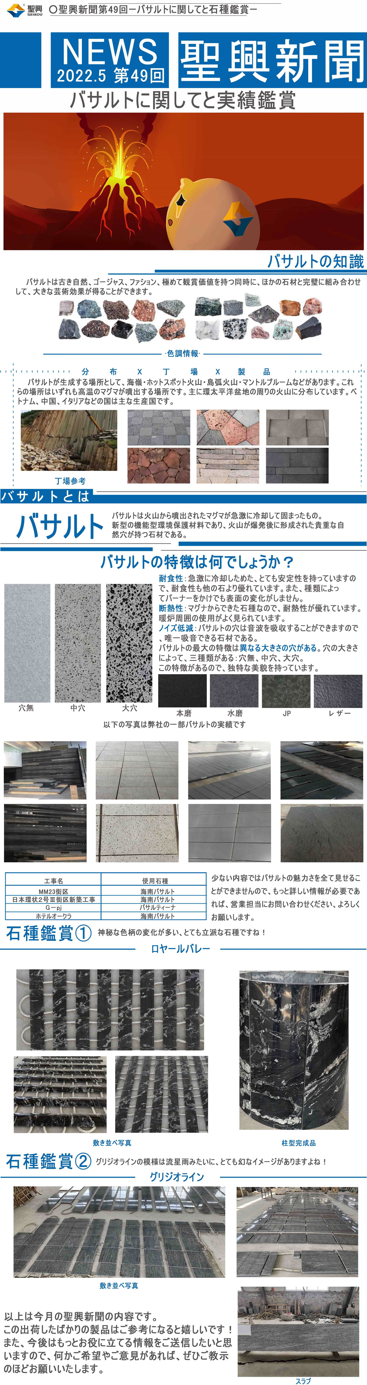 第49回聖興新聞-バサルトに関してと石種鑑賞-1.jpg