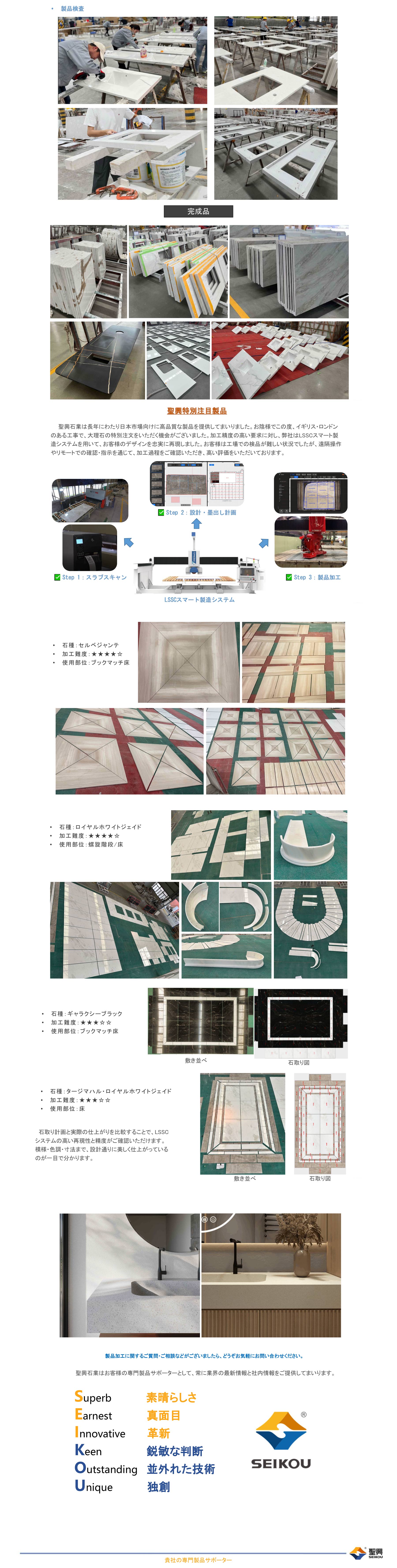聖興新聞2025年6月第84回-「カウンター加工紹介」-2.jpg