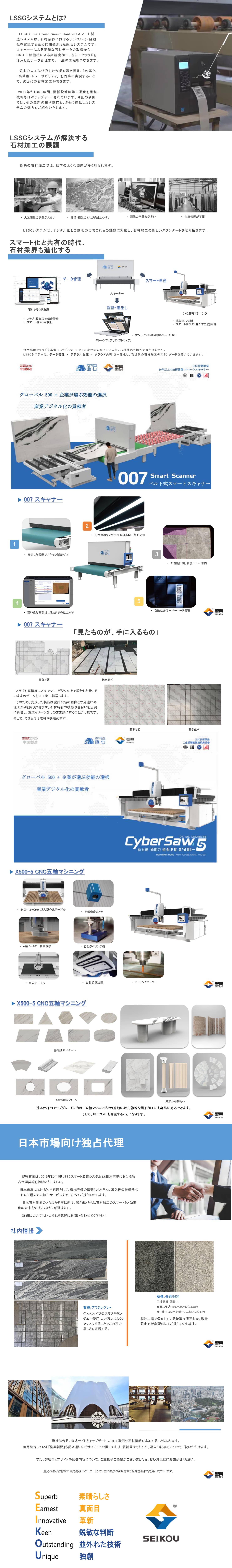 聖興新聞2025年9月第87回-「LSSCシステム×聖興石業：石材加工の未来を拓く」-1(1).jpg
